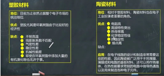 塑膠與陶瓷材料.png