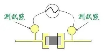 PCB板測(cè)試點(diǎn)